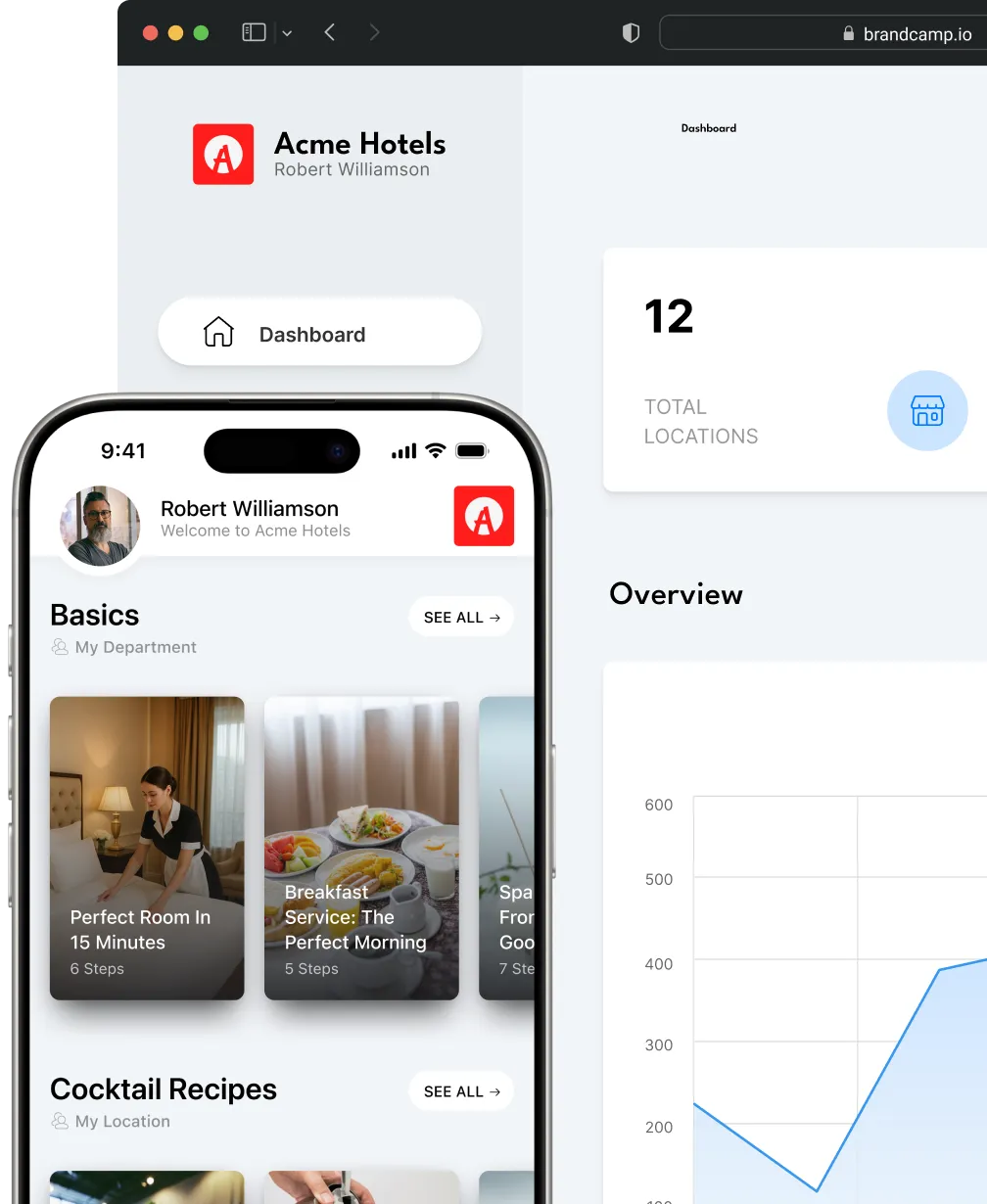 Screenshots from Brandcamp mobile app and web app